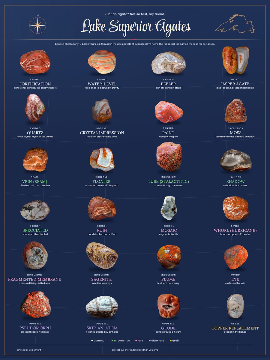 Lake Superior Agates, 18x24 poster