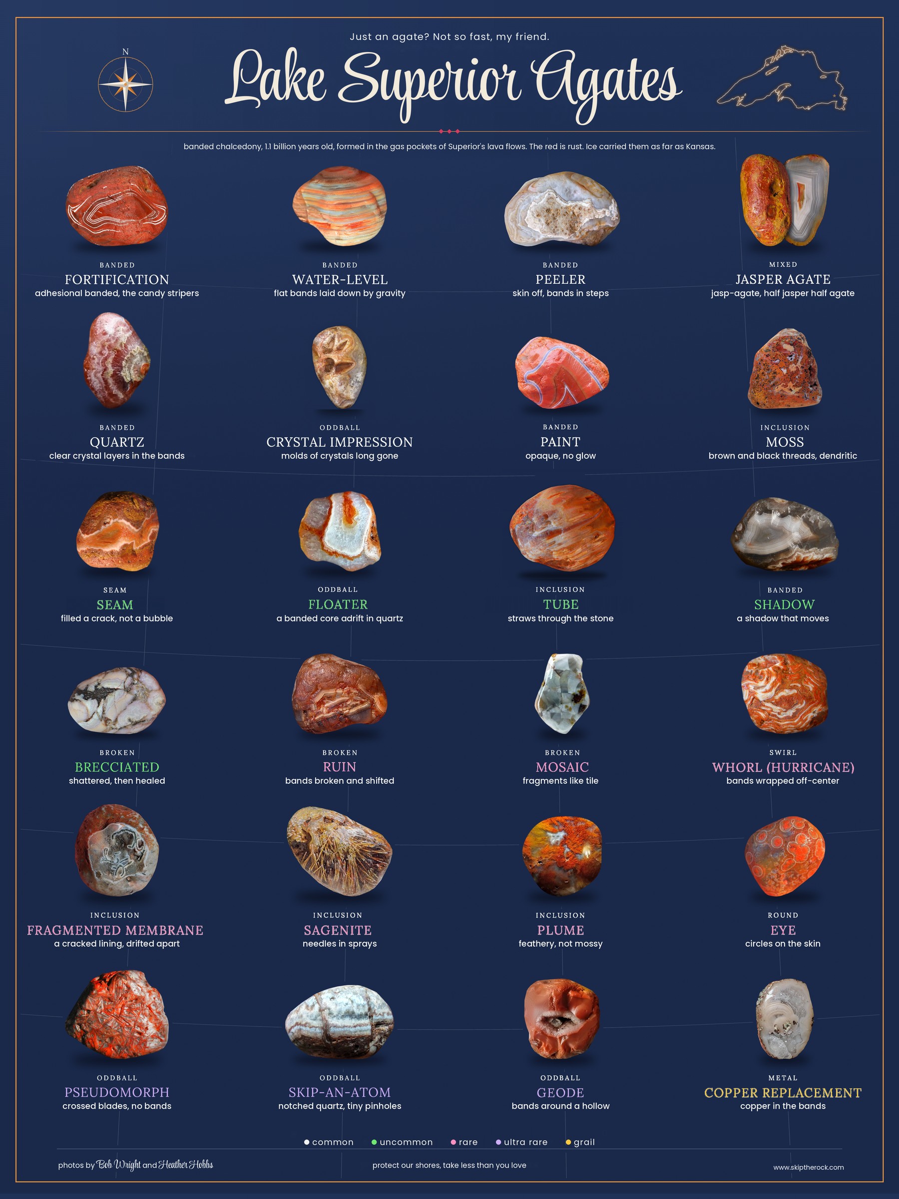 Lake Superior Agates poster, 24 kinds, real stones